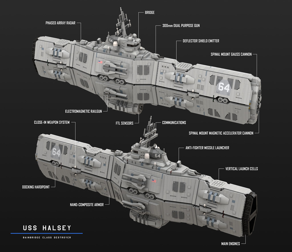 Space battleship inspired by US Navy ships is on-target - The Brothers  Brick